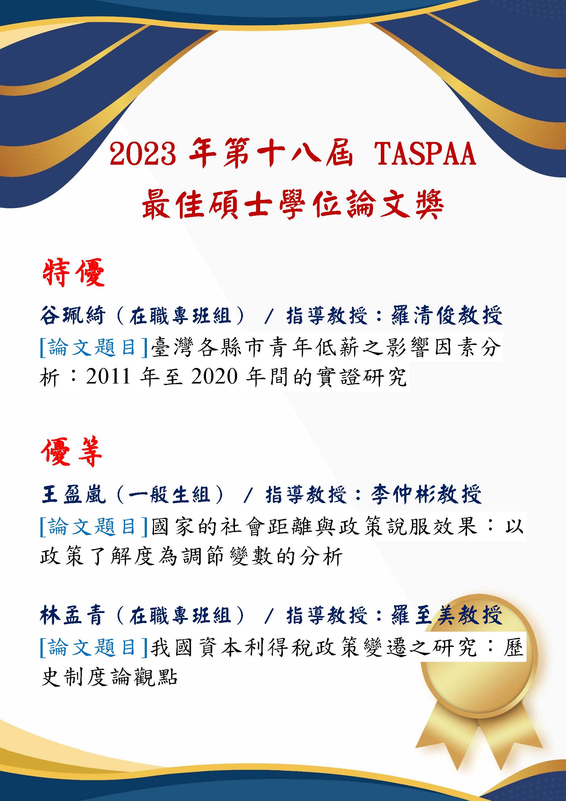 2023年TASPAA最佳學位論文獎獲獎人