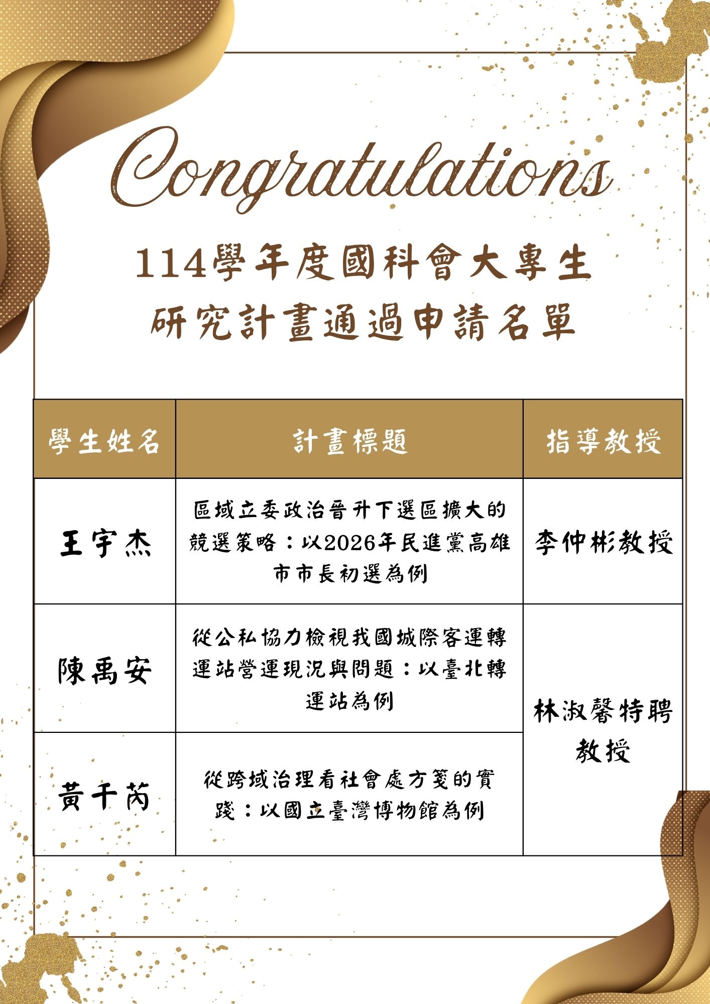 大專生研究計畫