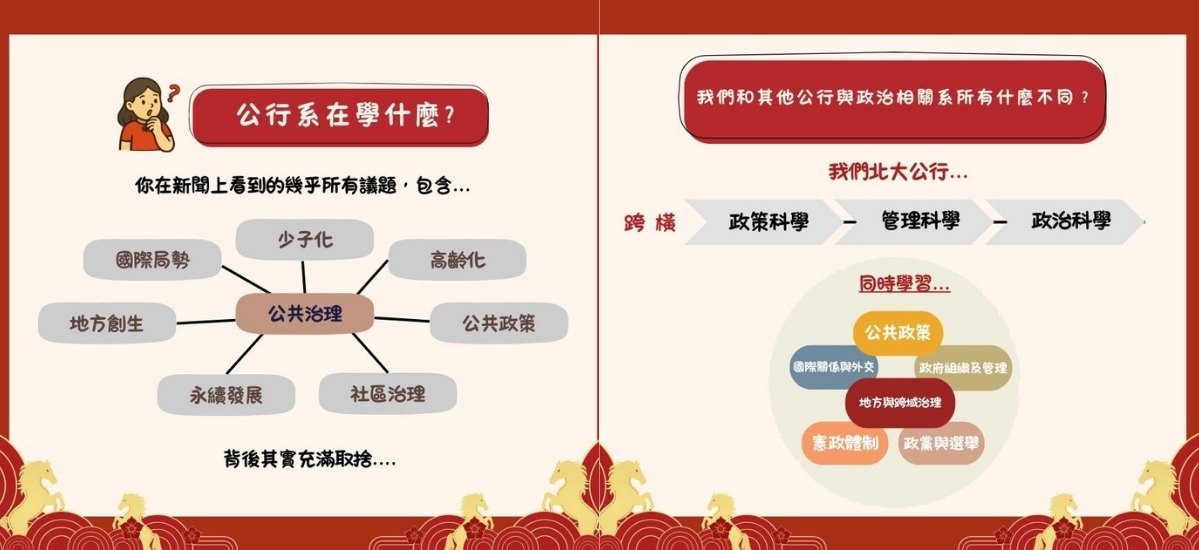 本系學什麼以及我們與相關學系有什麼不同